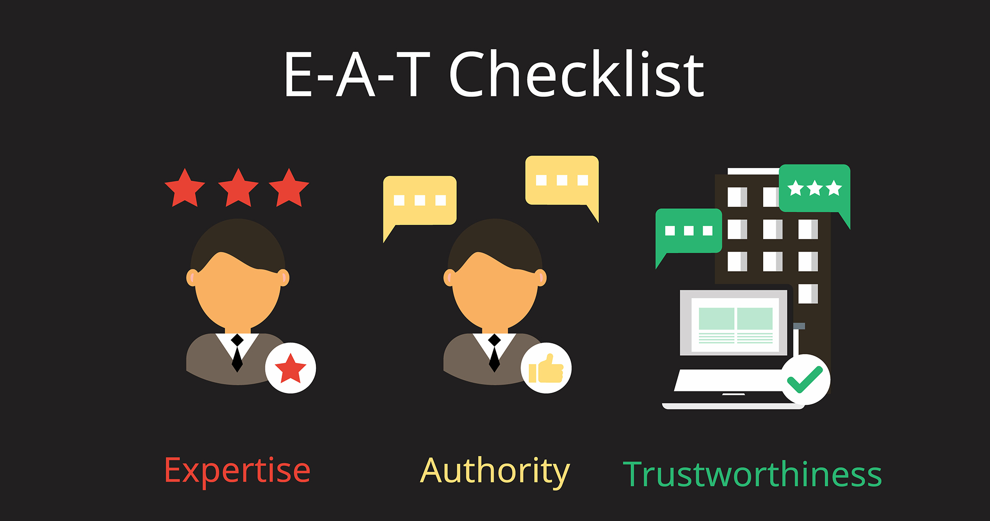 What Is E A T And Why Is It Important For SEO MA BowNow 